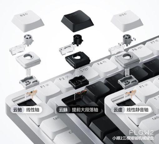 轴机械键盘便携输入新体验！开元棋牌洛斐小顺2三模矮